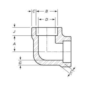 Geschmiedeter 90-Grad-Gewindebogen